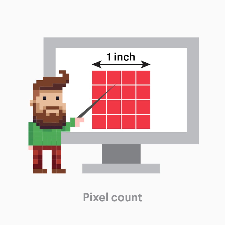 An image demonstrating image dimension by pixel count