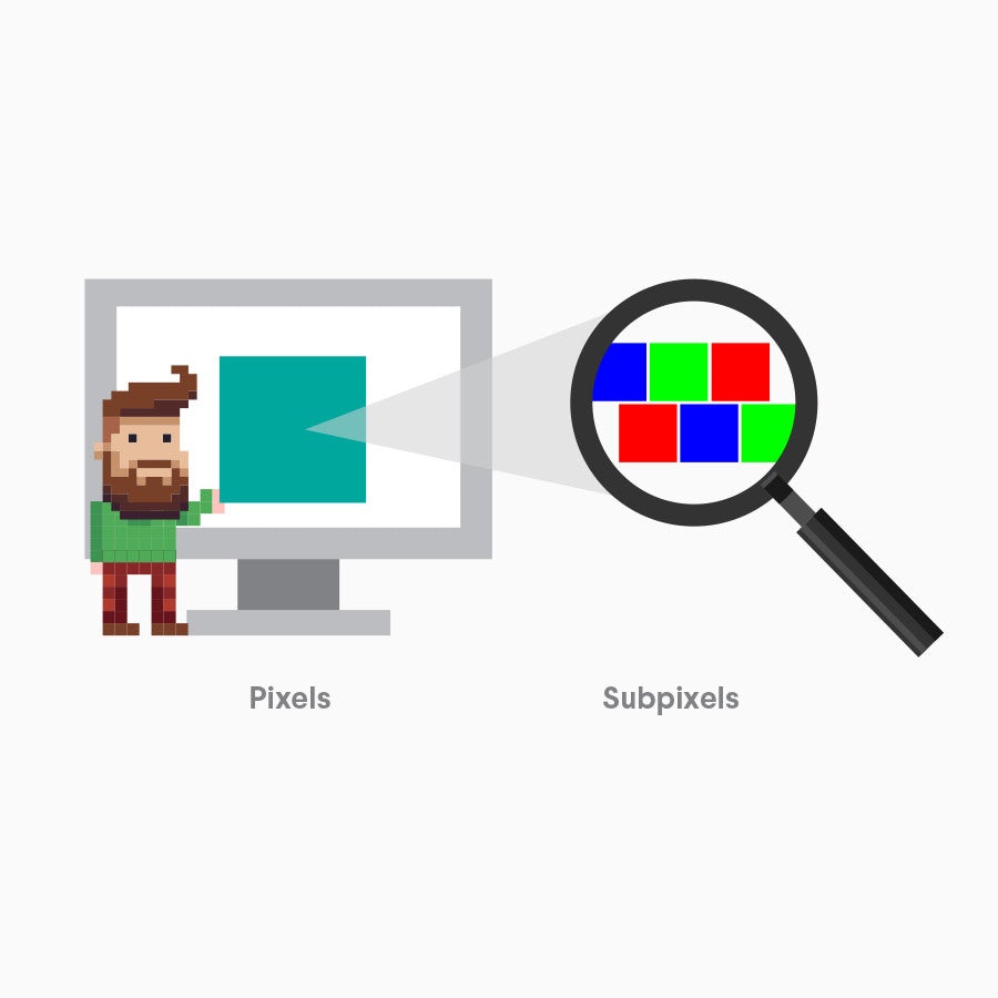An image showing pixels vs subpixels