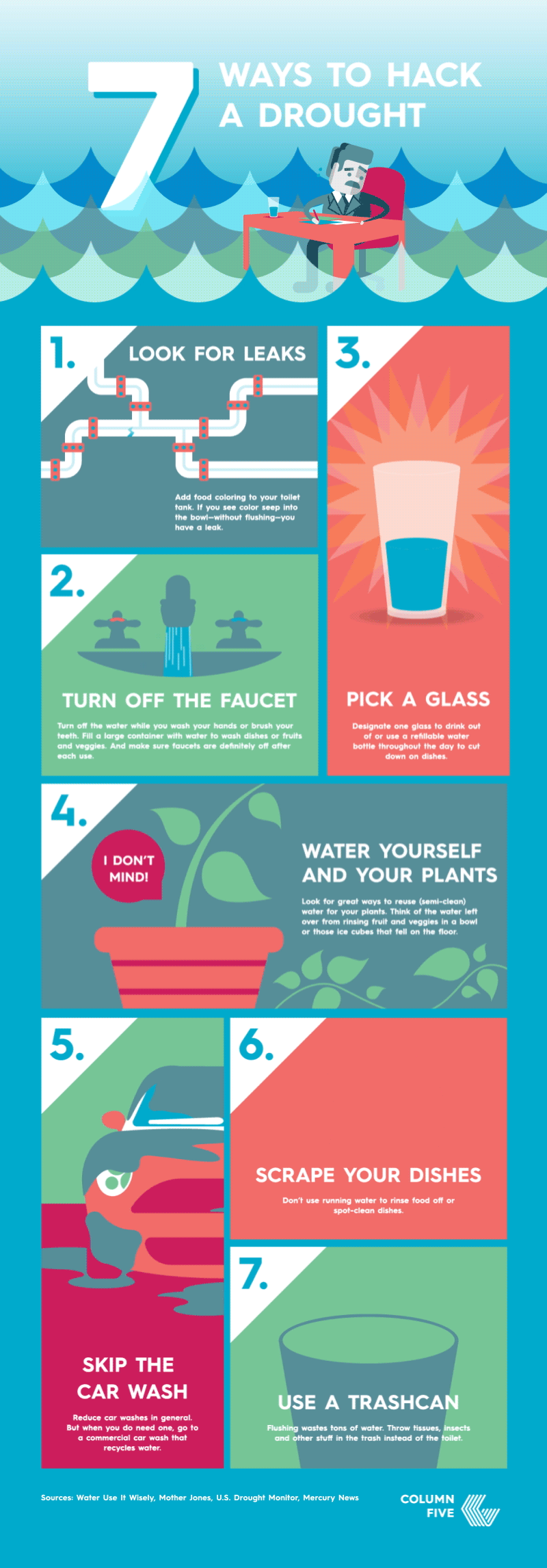 7 Ways to Hack a Drought by Column Five