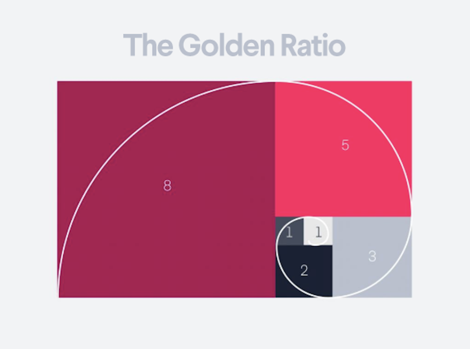 The Golden Ratio And How To Use It In Graphic Design 99designs