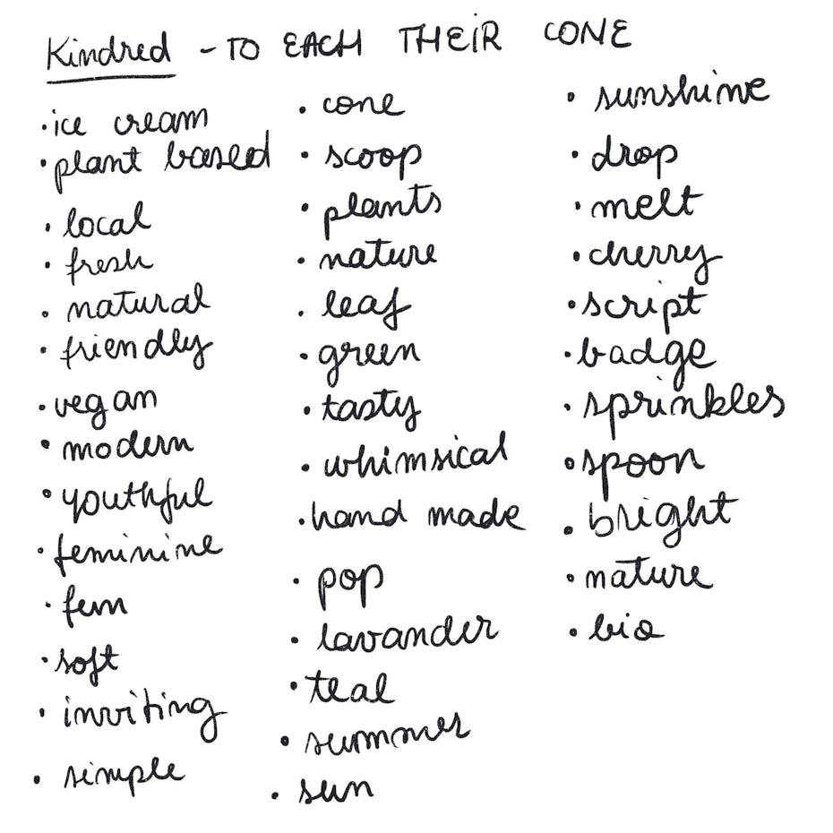 Une liste de mots-clés pour Kindred