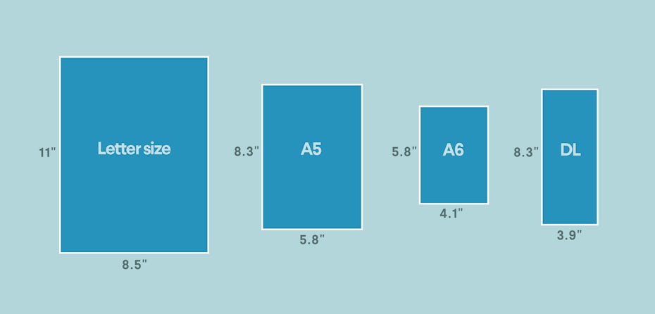 graphic comparing standard flyer sizes