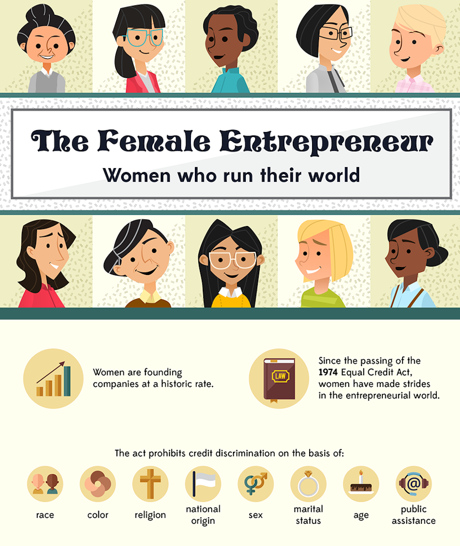 The Female Entrepreneur: Women Who Run Their World - USC Marshall