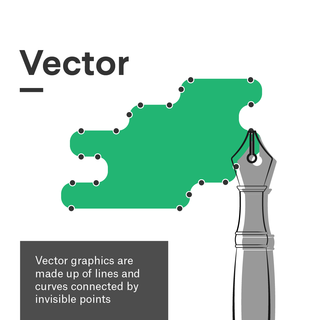 vector and raster files are