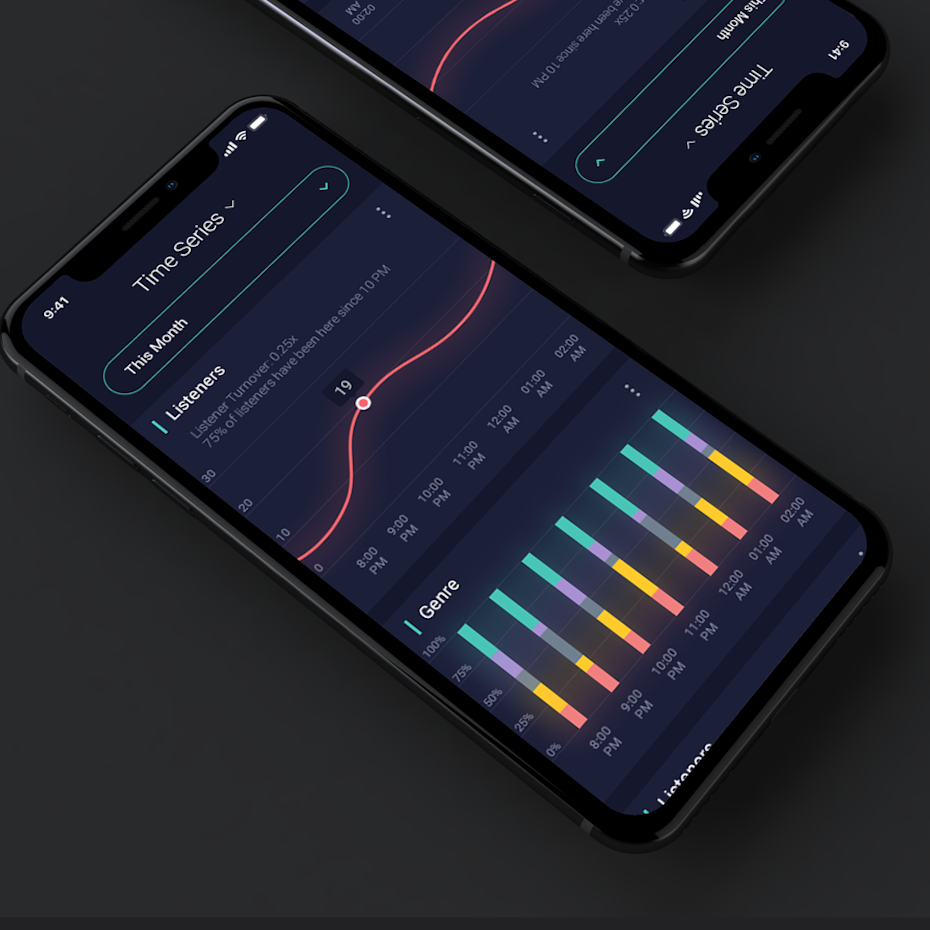 Music data app design