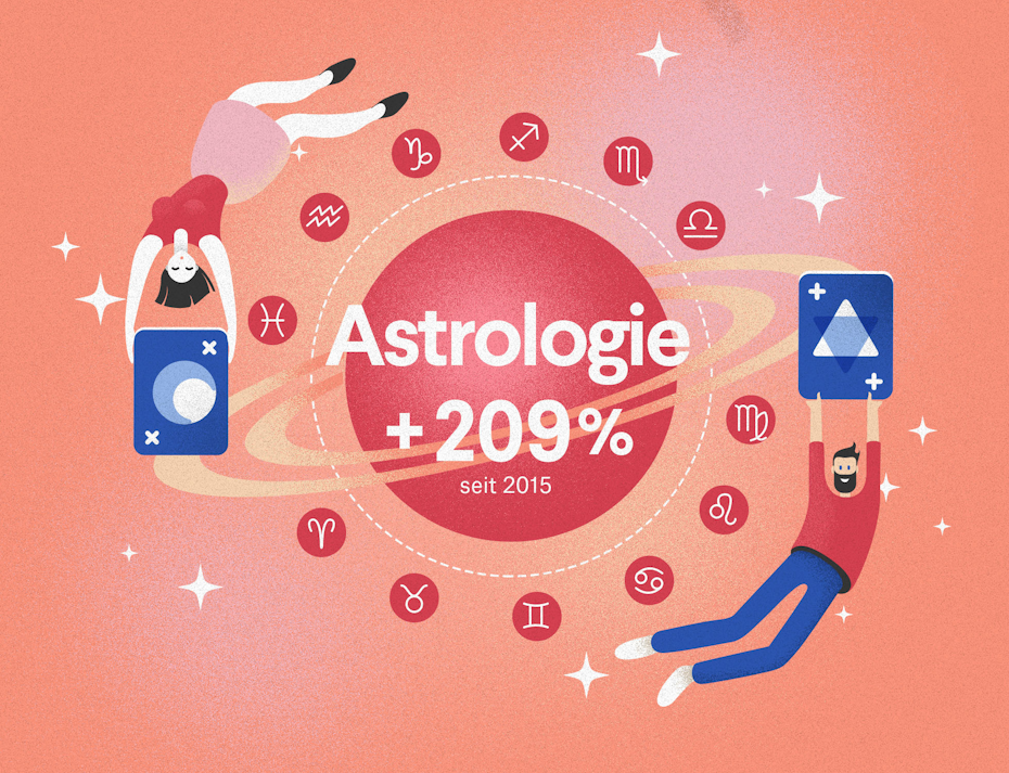 astrologie - top branche 2020