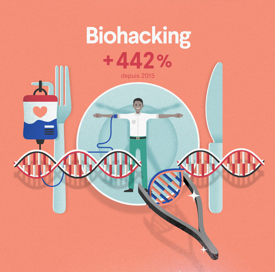 Biohacking
