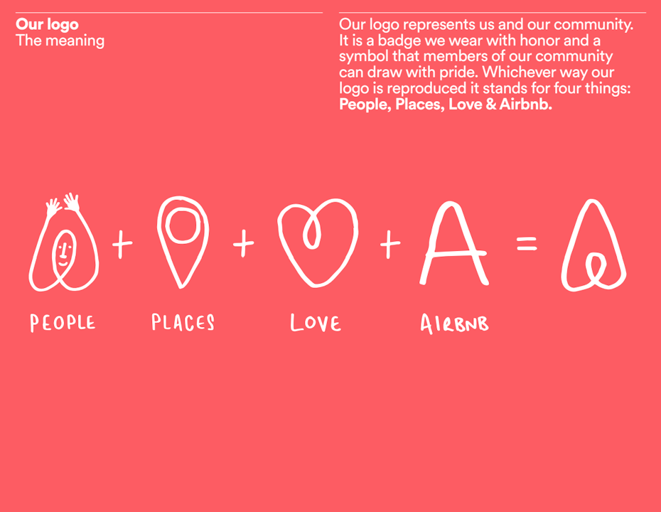 A brand image of Airbnb’s rebrand and logo meaning