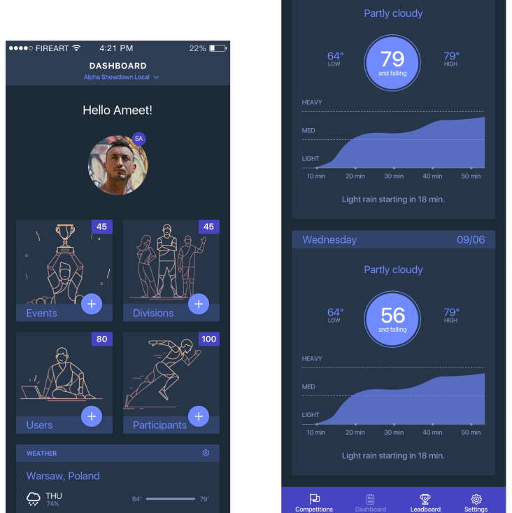 Wodify app