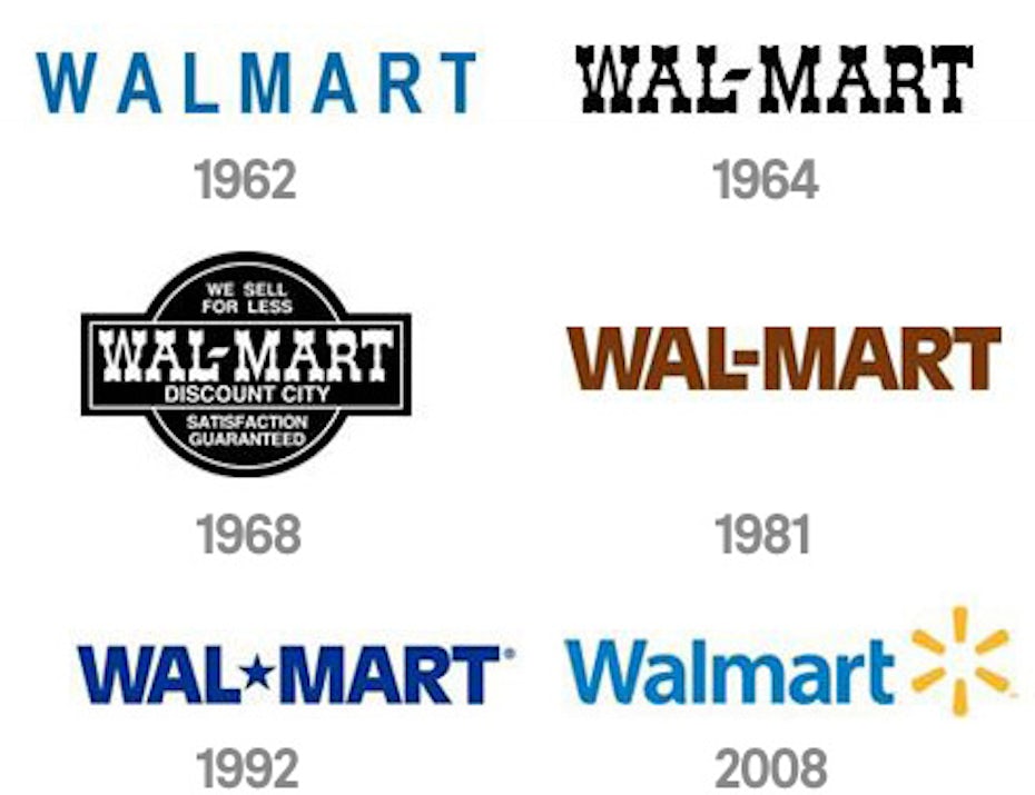 A Short History of Branding