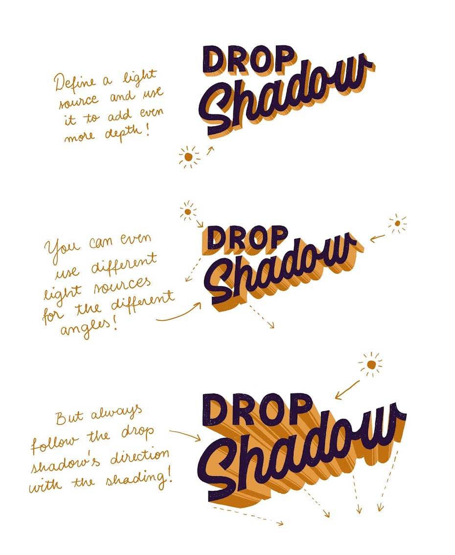 Drop shadow 3D lettering