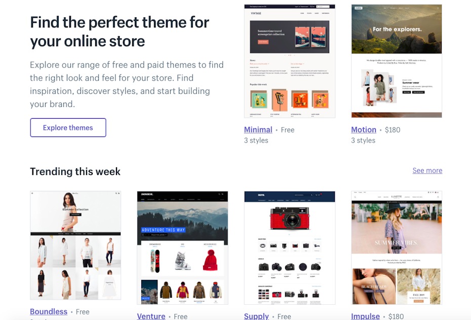 Shopify’s website templates