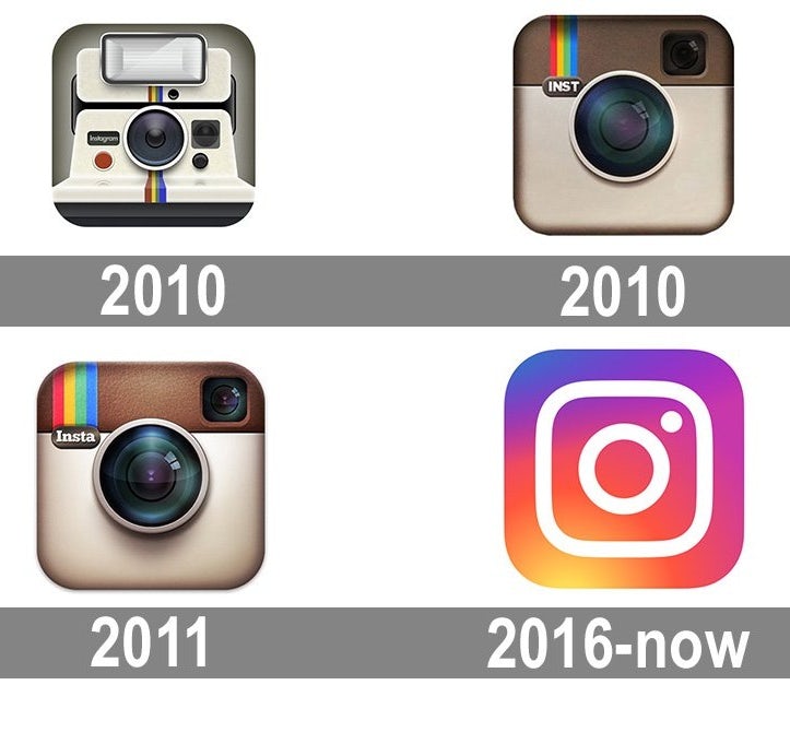 Evolution of the Instagram logo