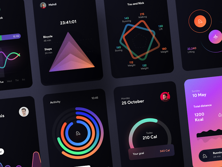 app design trend for data visualization