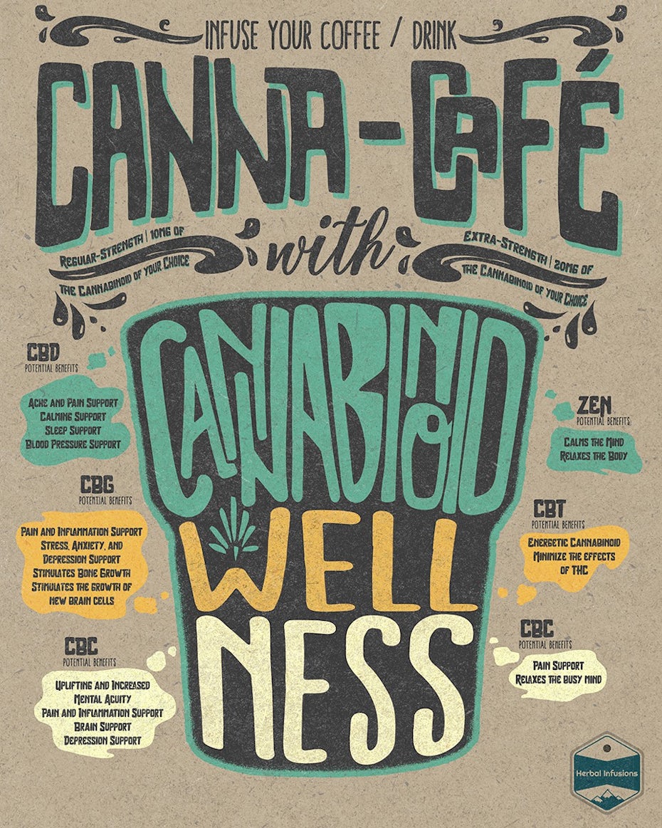 Hand-lettered poster design for cannabis cafe