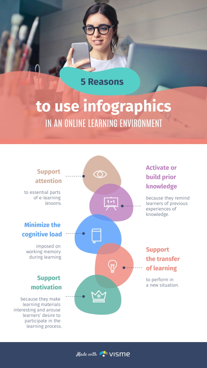 icon infographics maker icon infographics maker