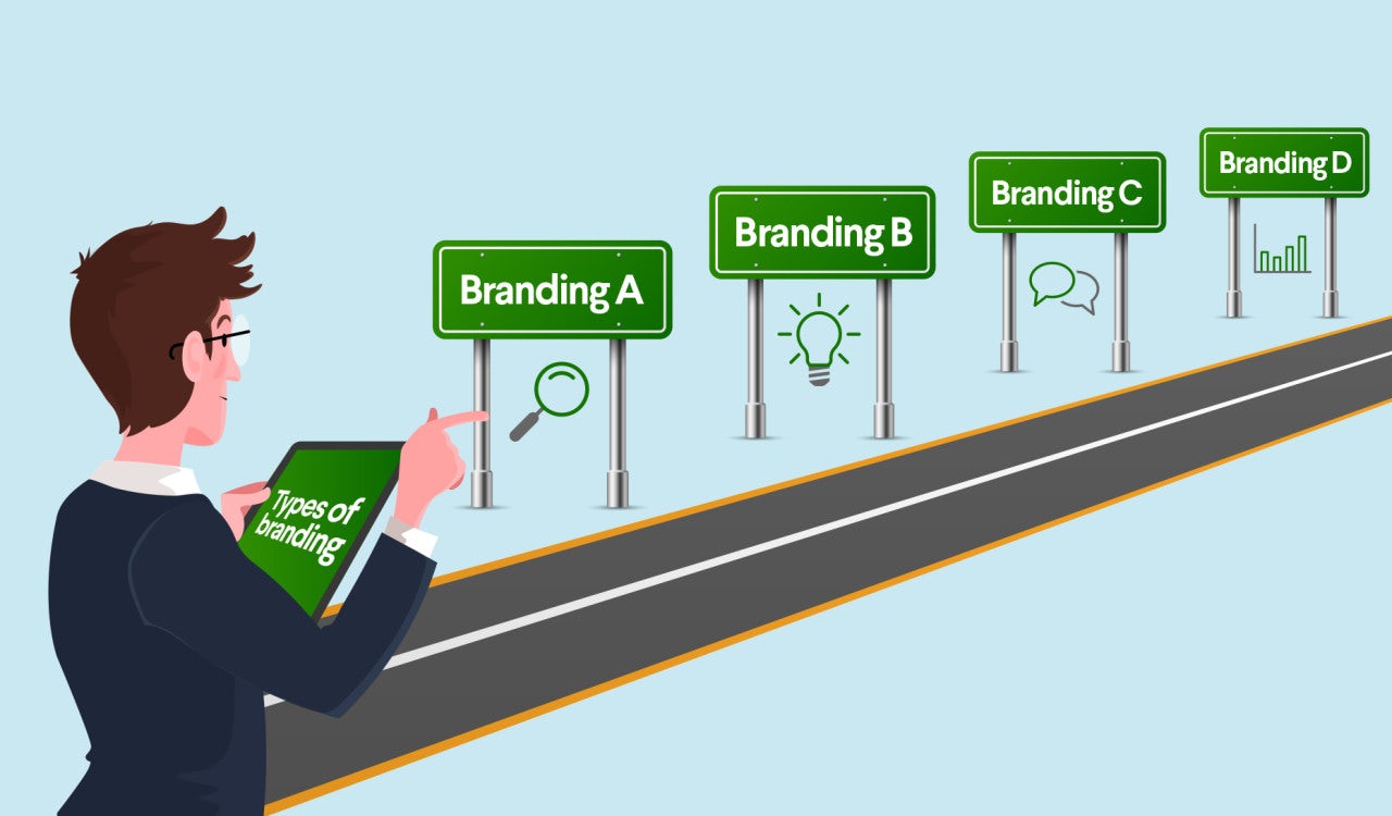 How Branding Benefits a Business How Branding Benefits a Business