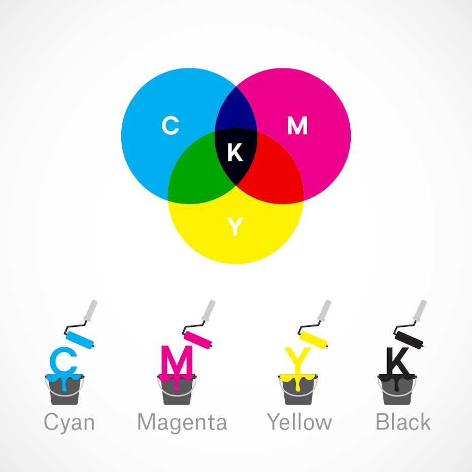 Screen Printed Color Chart, Physical Sample, Plastic