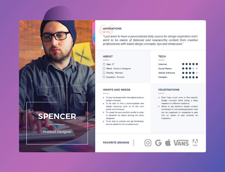 Marketing persona example