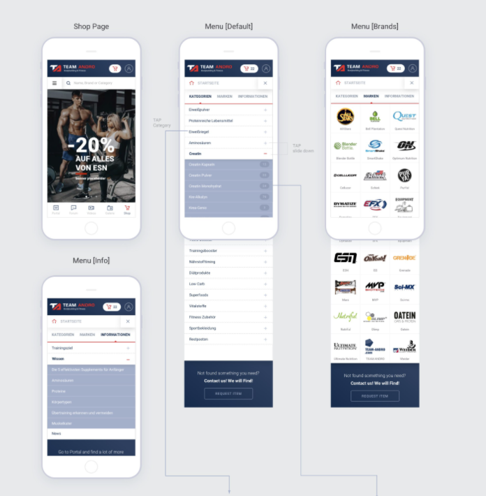 Mobile website design and navigation menu for a fitness brand