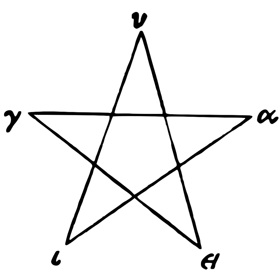 An example of the pentagram sacred geometry