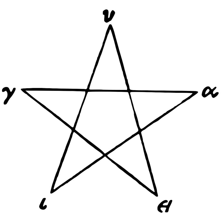 An example of the pentagram sacred geometry