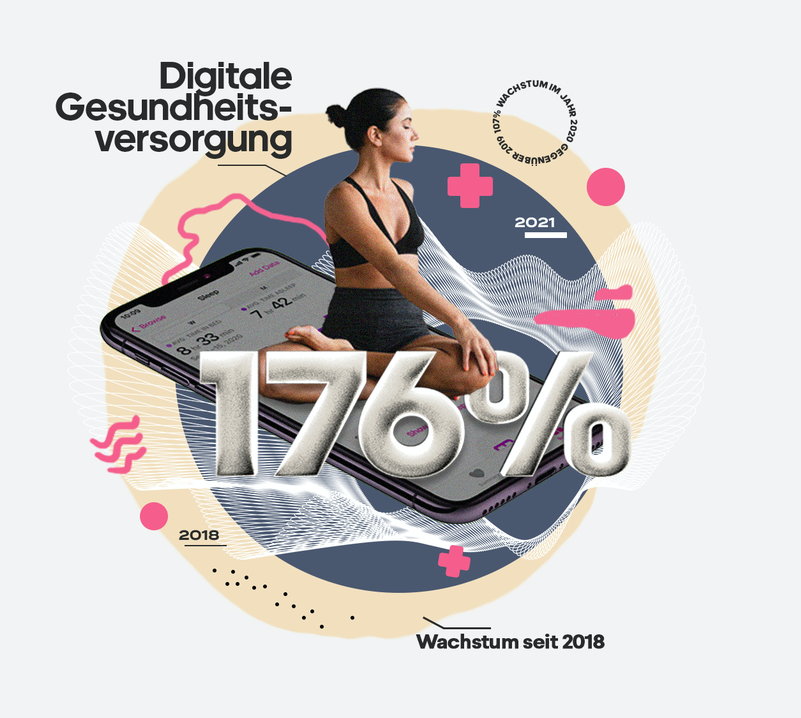 aufstrebende Branchen 2021: digitale Gesundheitsversorgung