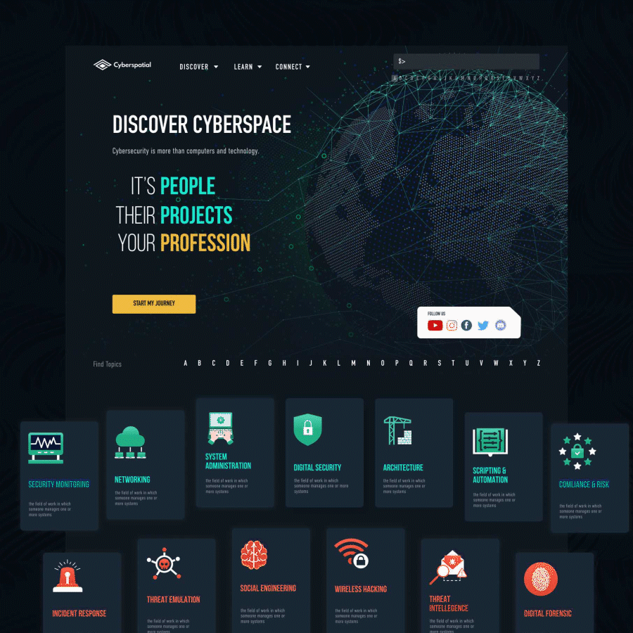 Blogger Website Design