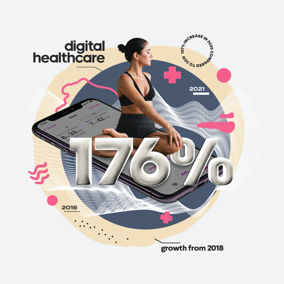 cutting edge industry 2021: digital health