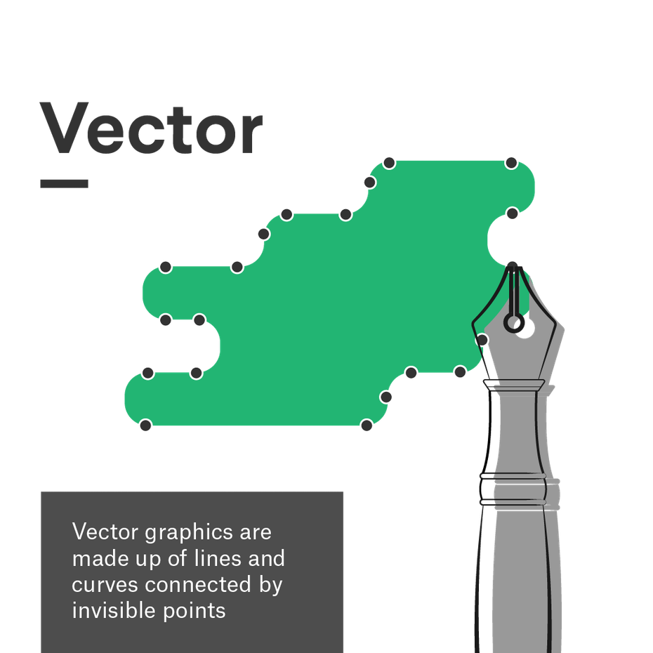 Illustration explaining vector image file types