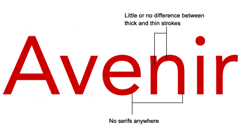 Red Avenir font with explanations of the font’s design details