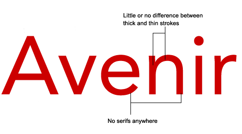 Red Avenir font with explanations of the font’s design details