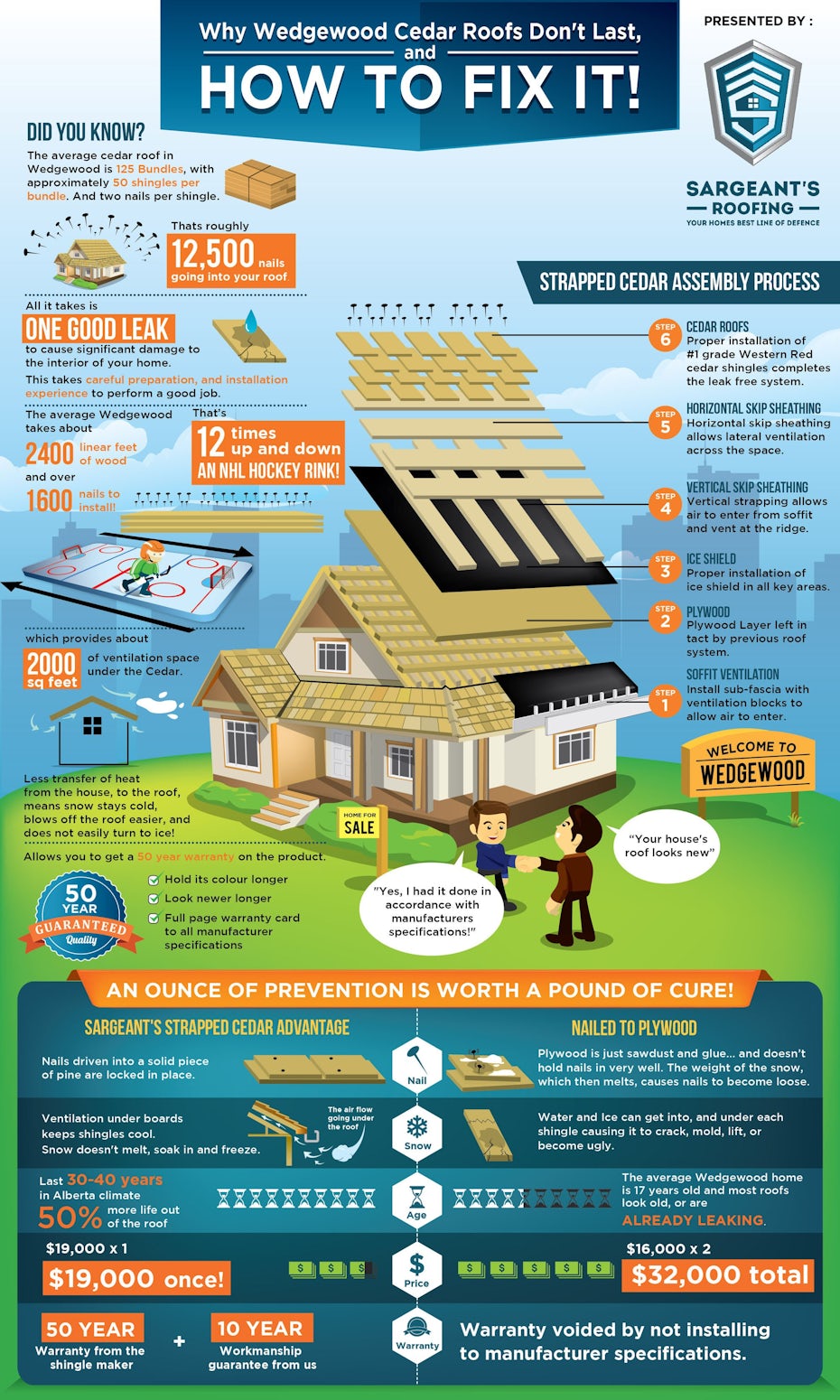 ما هو نص العلامة التجارية؟ نص وتصميم العلامة التجارية - الثنائي المذهل