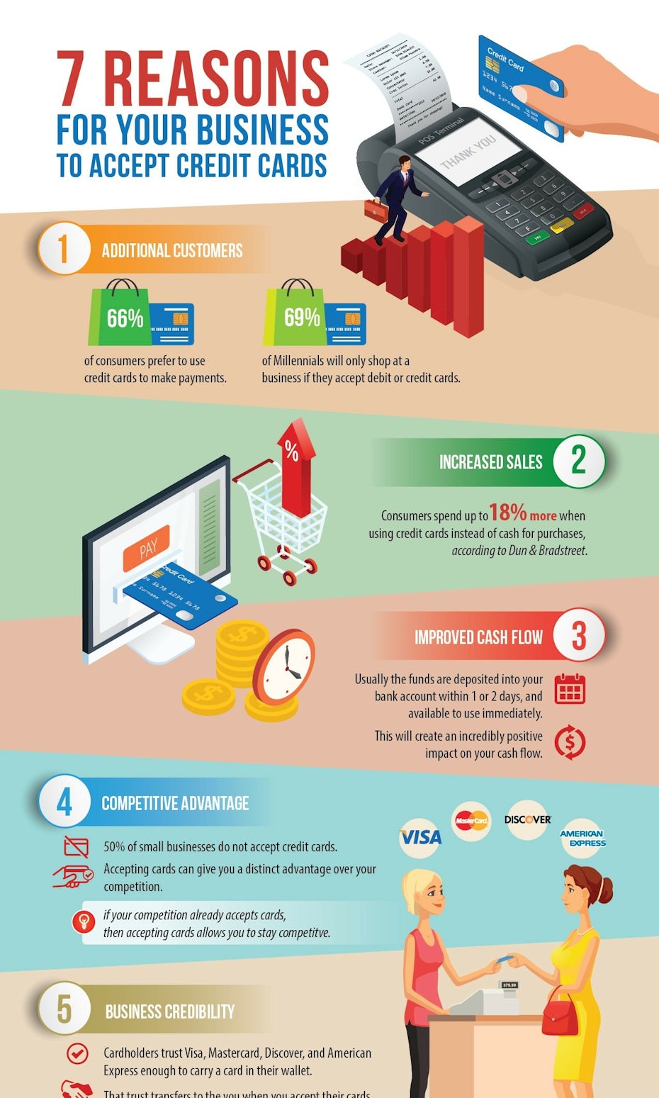 ما هو نص العلامة التجارية؟ نص وتصميم العلامة التجارية - الثنائي المذهل