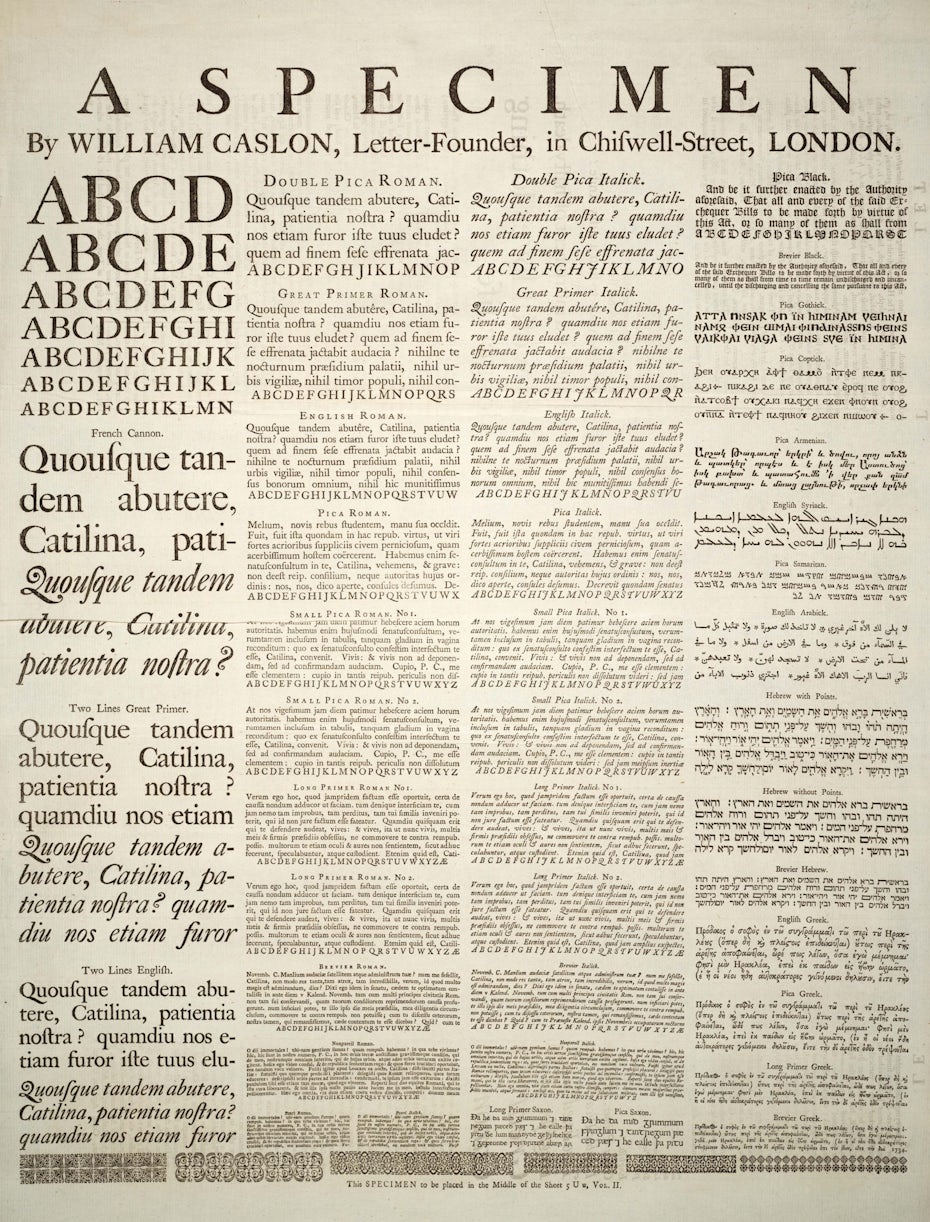 Affiche de spécimens imprimés de caractères typographiques