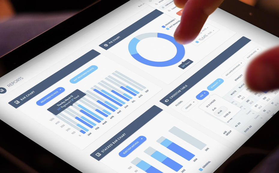 Résultat d'une analyse d'entreprise sur un écran