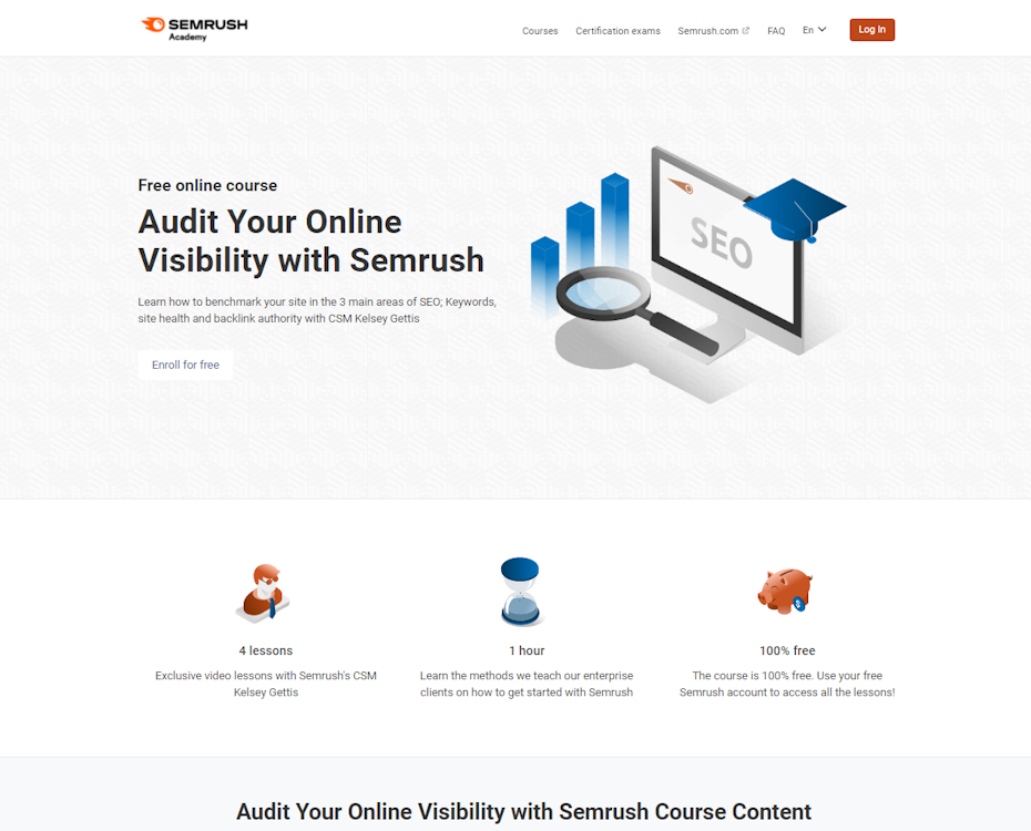 Fundamentals of Audit your Online Visibility with Semrush