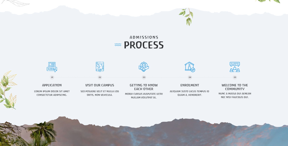 Website header that says “Admission process” showing different steps of admission