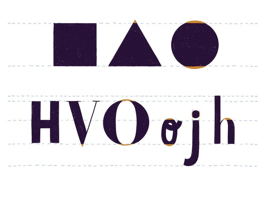 Illustration of the different typographic shapes