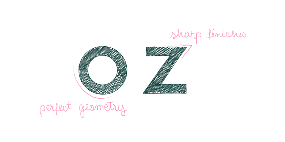 Geometric