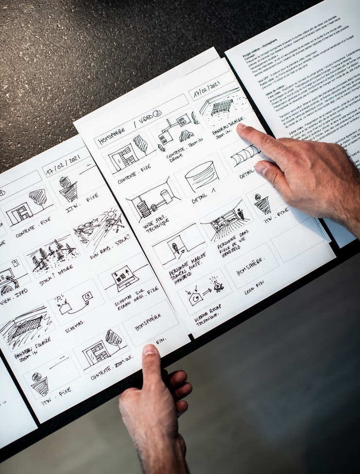 UX Sketching board  Design thinking tools Interactive design Web design  inspiration