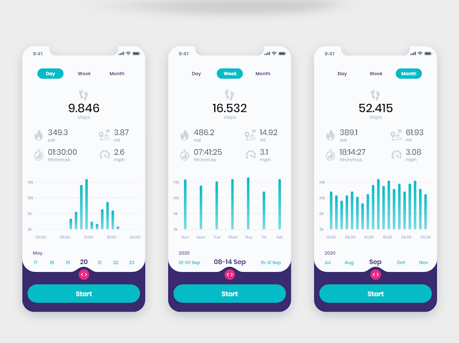 handy screens