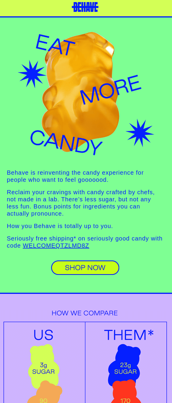 Example of email trends 2022