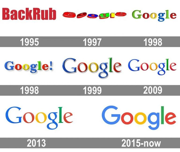 Une chronologie des différents logos de Google, de 1995 à 2022