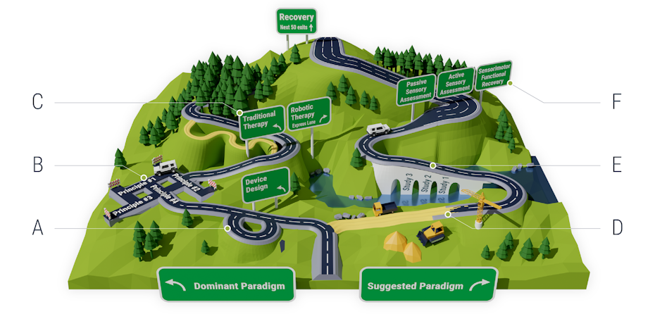 Illustration of a mountainous road with divergent roads