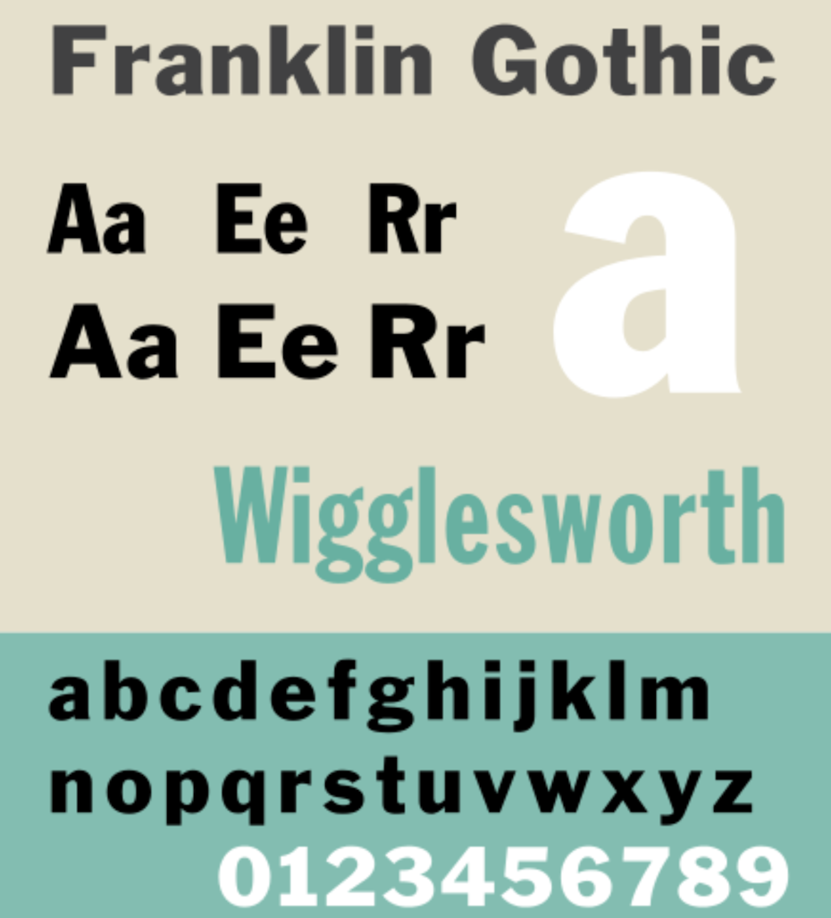 Franklin Gothic font diagram