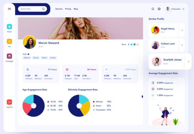 an influencer dashboard