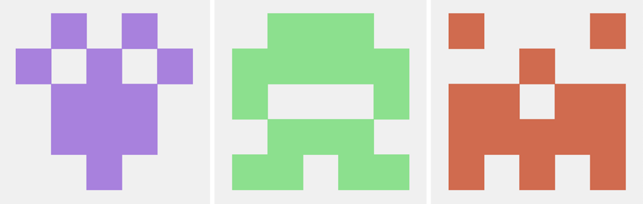 Identicon abstract avatar designs for Github