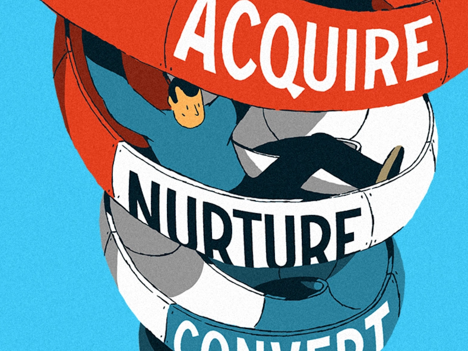 a cartoon of a new funnel covering acquire, nurture, convert