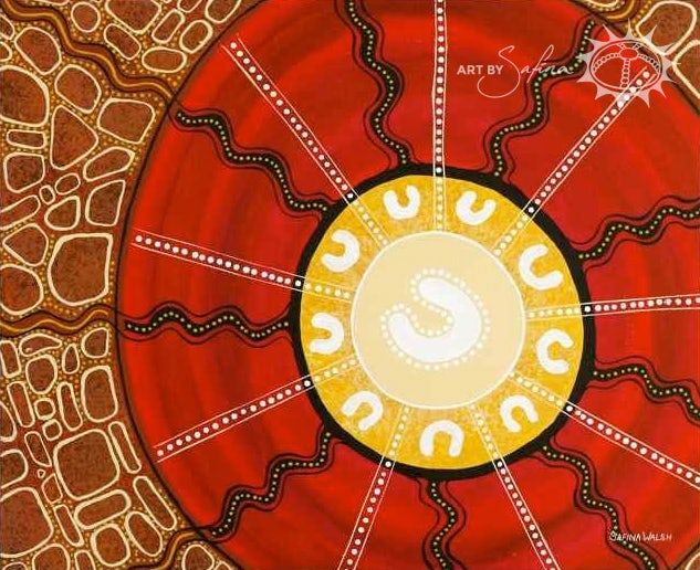 “The Intercessory Prayer”, Indigenous Aboriginal painting by Safina Stewart